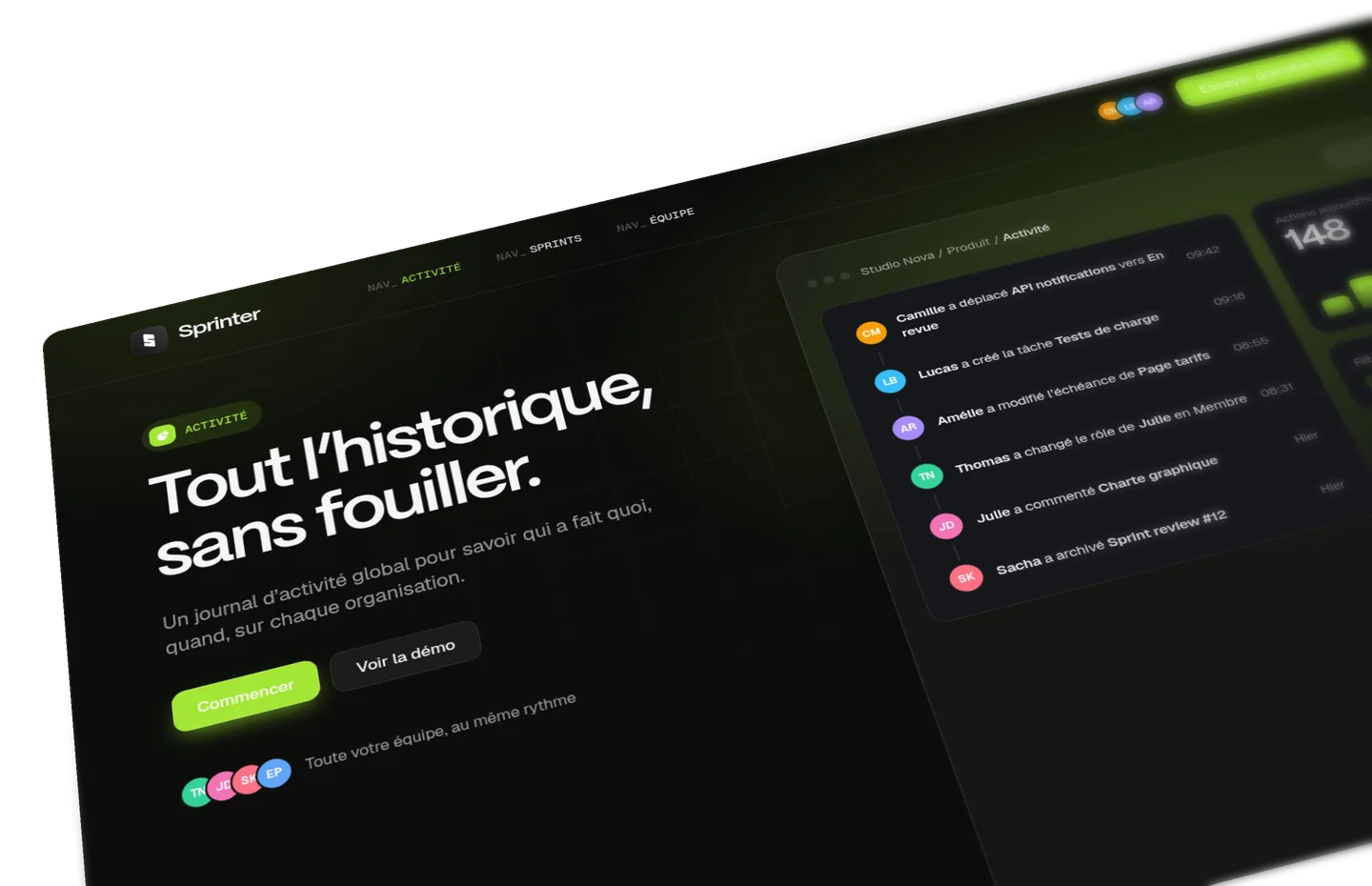 Activité
